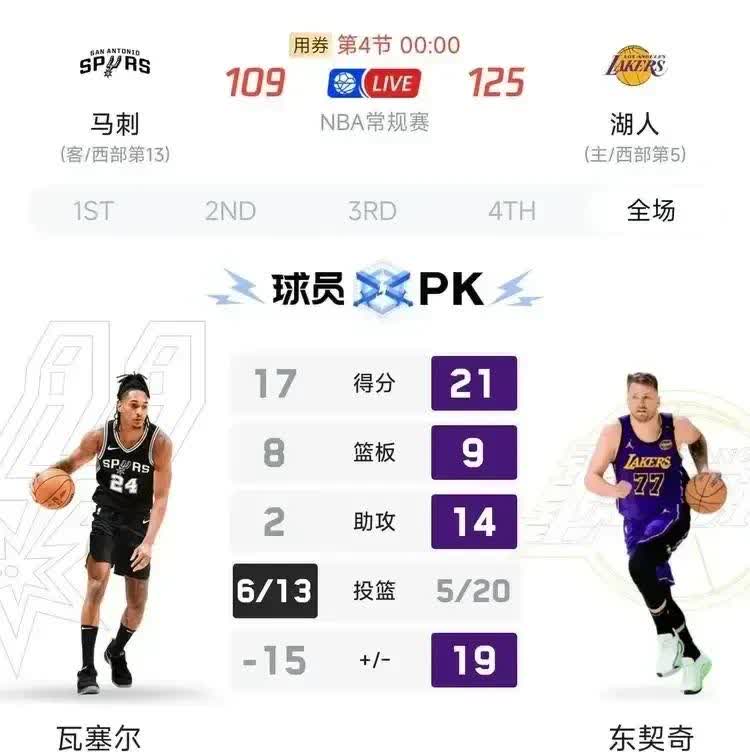 马刺外若奥砍50分,森林狼逆袭战胜爵士取得四连胜 马刺外若奥砍50分,森林狼逆袭战胜爵士取得四连胜