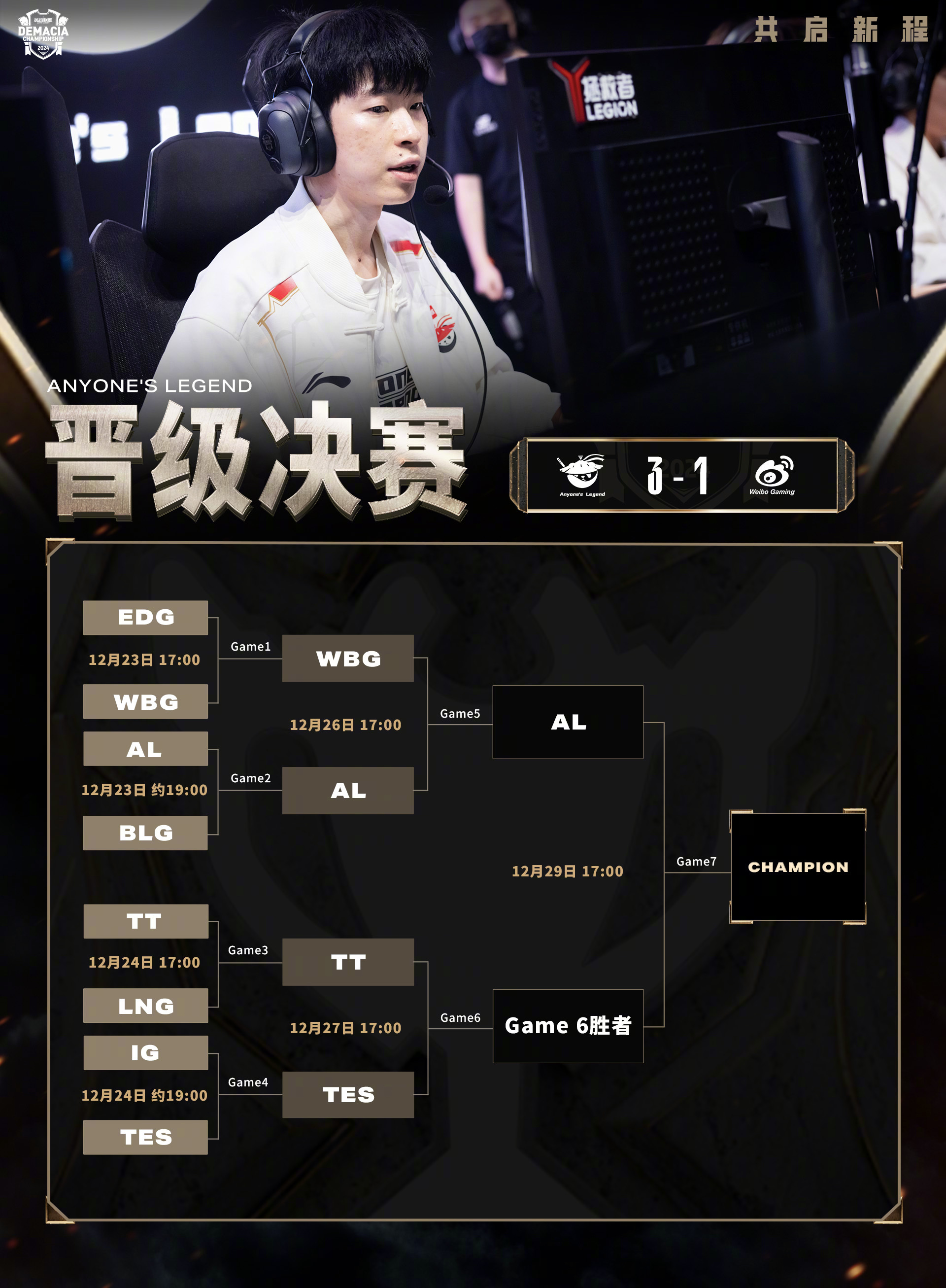 熊猫TV-TES险胜DK，Keria单局斩获MVP鏖战多局淘汰赛，锁定晋级资格的简单介绍