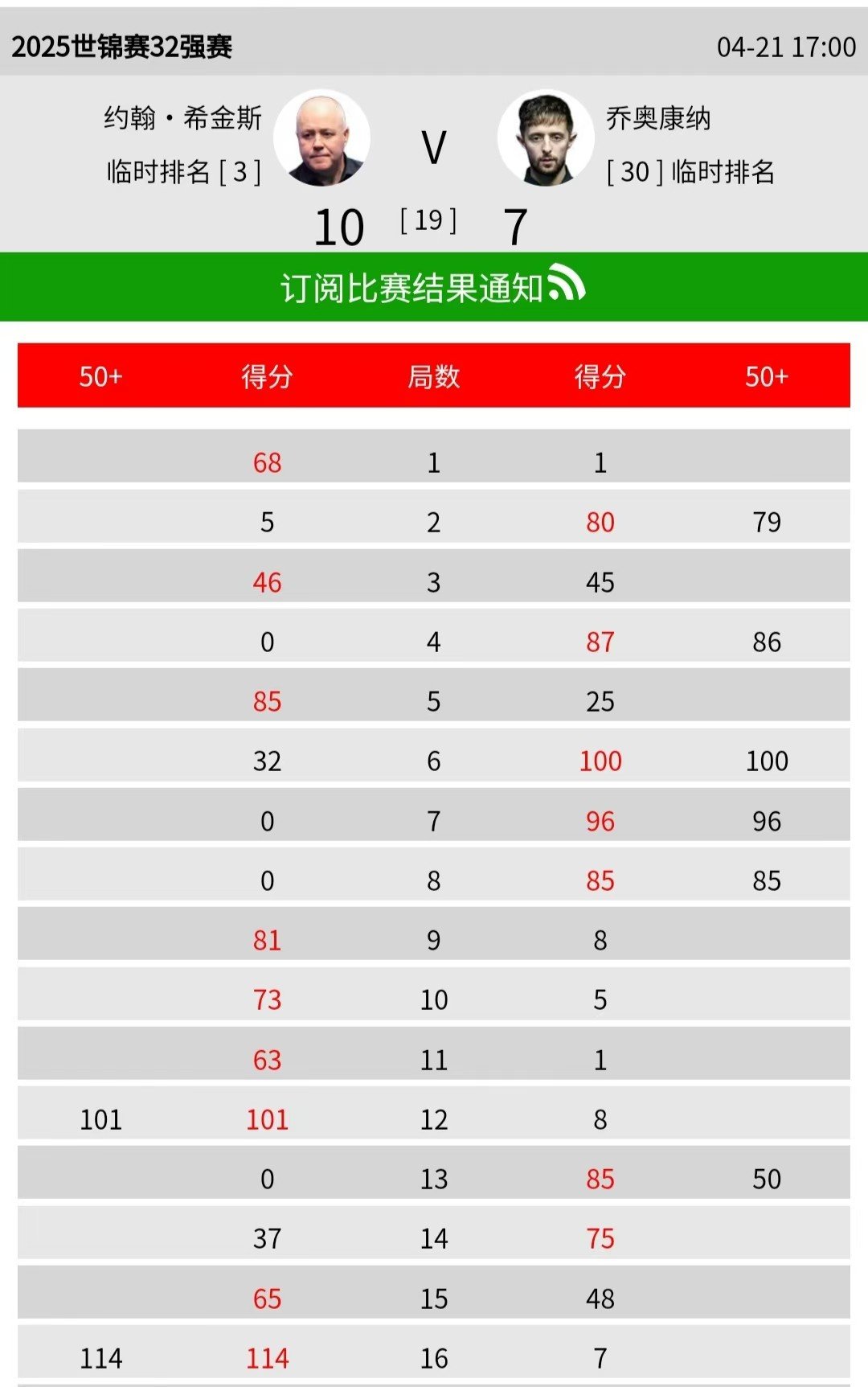 熊猫直播APP-关于马略卡连胜停滞，积分榜略有下滑的信息