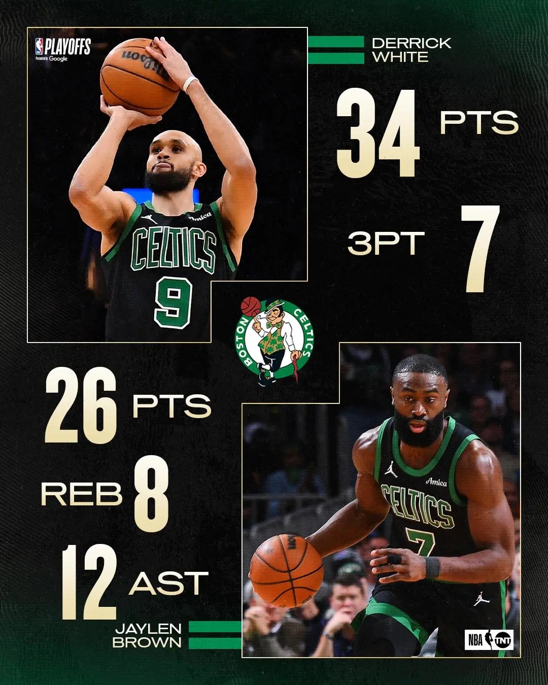 熊猫直播tv-凯尔特人绝杀巴西男篮，西蒙斯统治全场