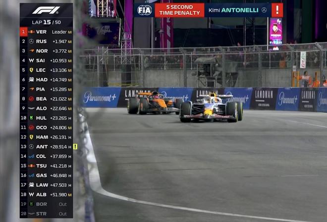 熊猫体育平台-威廉姆斯翻盘梅赛德斯，阿隆索状态火热的简单介绍